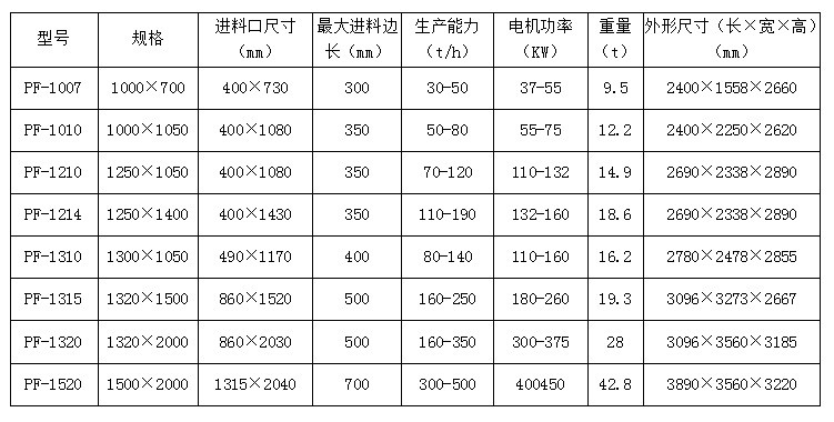 反击破参数.JPG